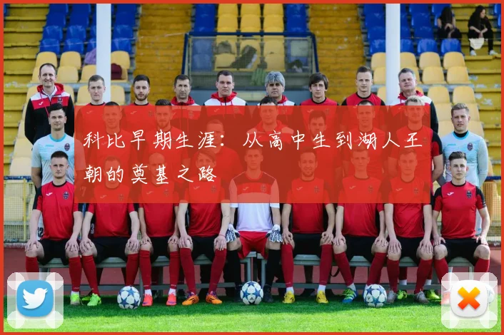 科比早期生涯：从高中生到湖人王朝的奠基之路